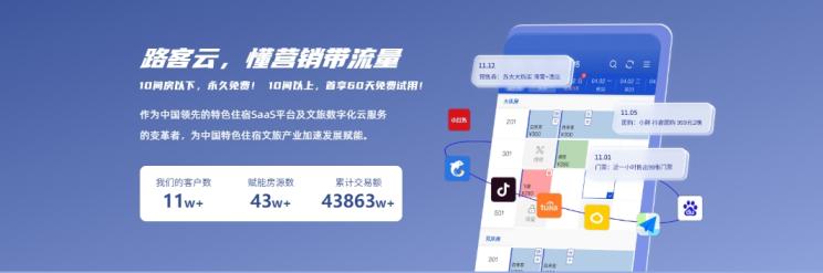旅游分销产品有哪些？民宿宝、订单来了、自我游哪个好？
