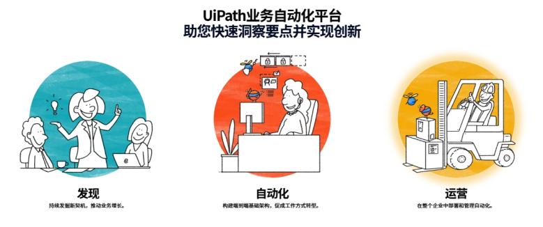 UiPath和UiBot哪个好？怎么选择？