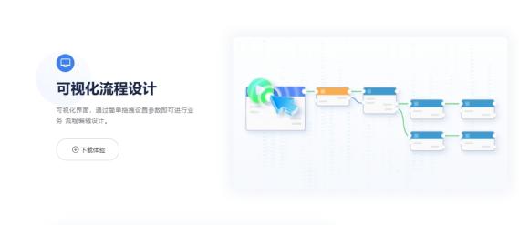 朗思RPA专业版怎么收费？