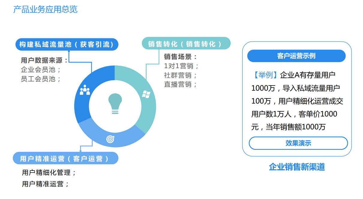 4fda2d612e09ba03f12dcad5a1c77d23.png
