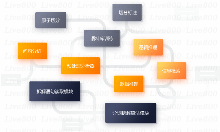 a373eb3b0ffd57f63d076fd48a1c84bb.png