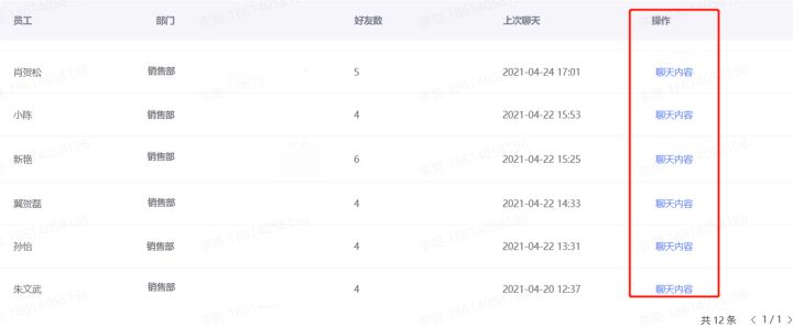 公司可以通过企业微信如何管理员工？