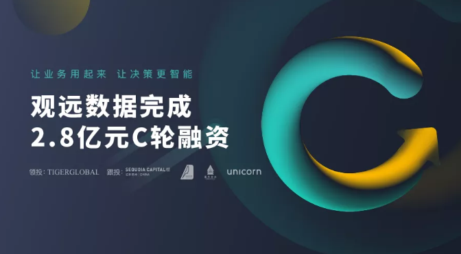 「观远数据」于2022年2月获老虎环球基金领投的2.8亿人民币C轮融资