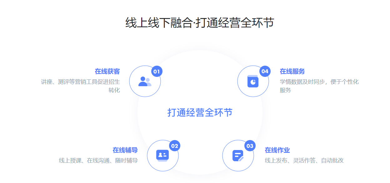 d77d20608f55e782ff736dc056c936f7.png