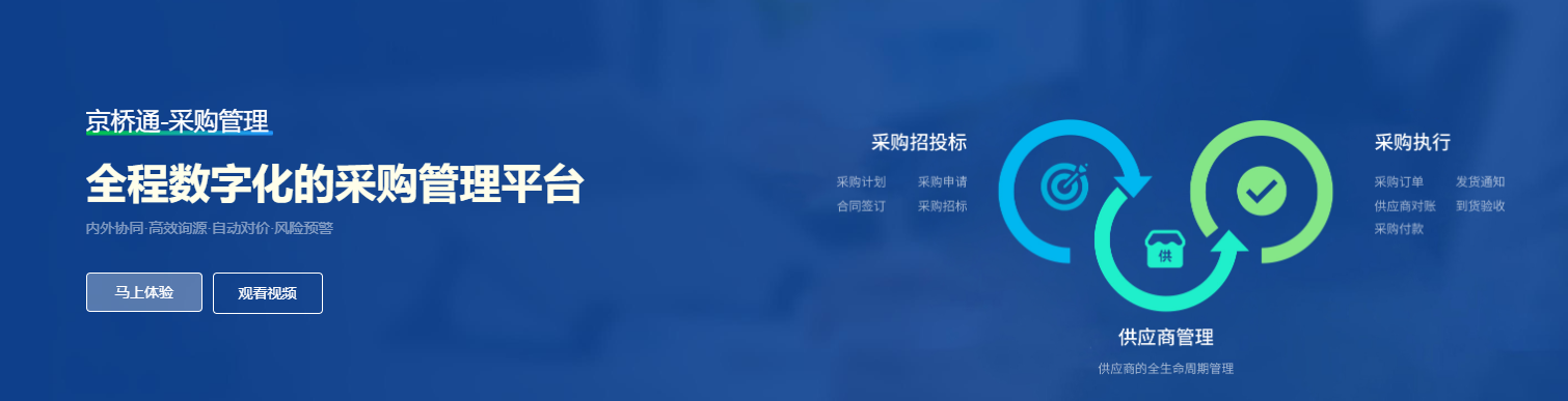泛微采购管理怎么样？泛微采购管理系统多少钱一年？有哪些优缺点呢？