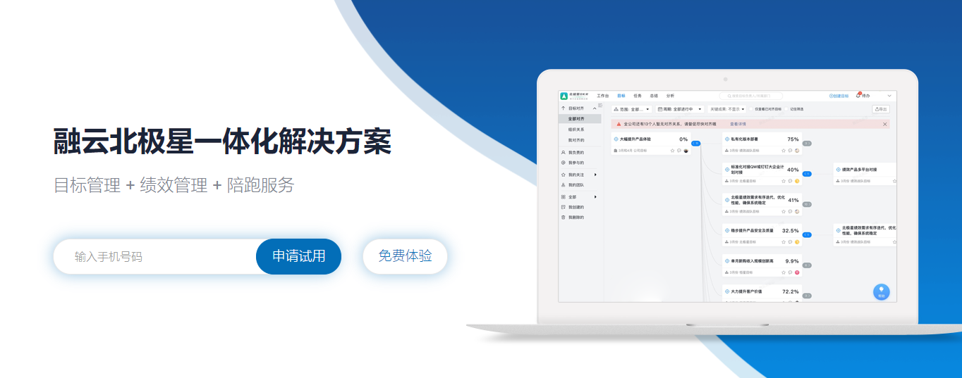 北极星OKR怎么样好用吗？北极星OKR多少钱一年？公司实力怎么样？
