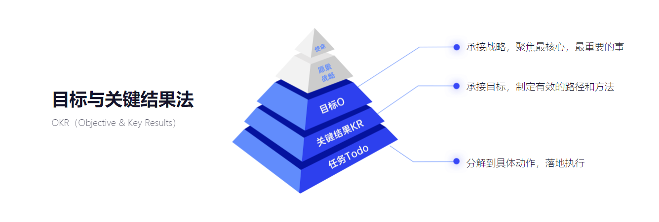 fac9f62459098e1de3dd2ac95360d0a4.png