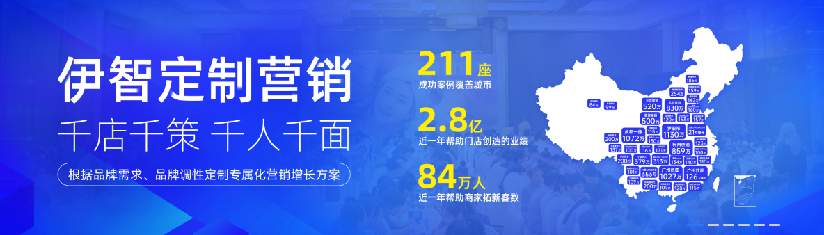 伊智美业软件好用吗？伊智软件多少钱一年？客户评价怎么样？