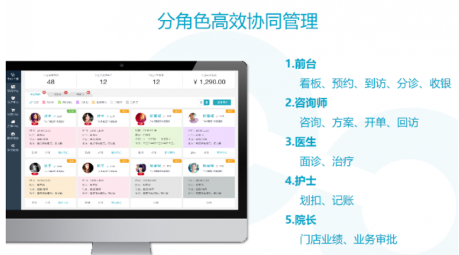 美如云医美管理系统好用吗？美如云多少钱一年？公司实力怎么样？