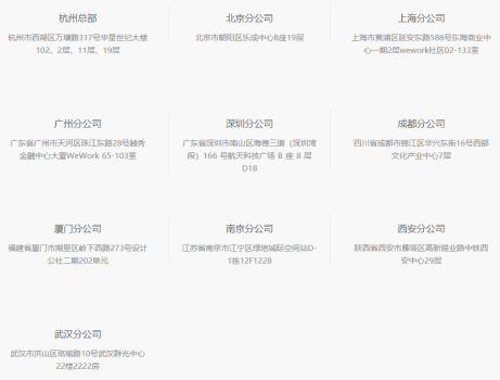 6a07b90cf44b9858bb072ba032586999.png