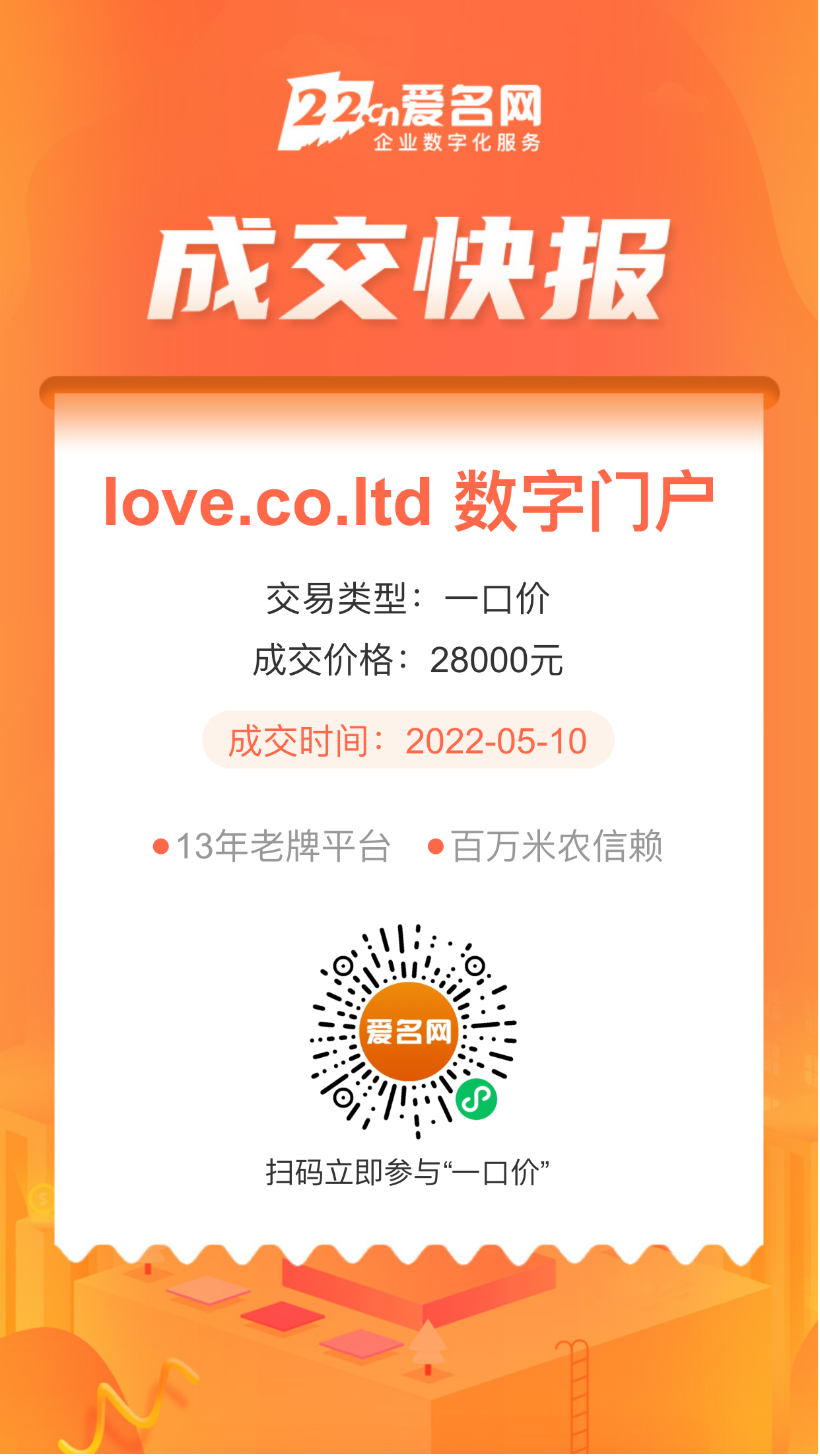 爱情有限公司(Love.Co.Ltd)数字门户2.8万成交引热议