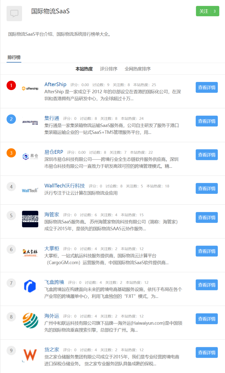 国际物流SaaS有哪些？2022年国际物流SaaS最新榜单排行