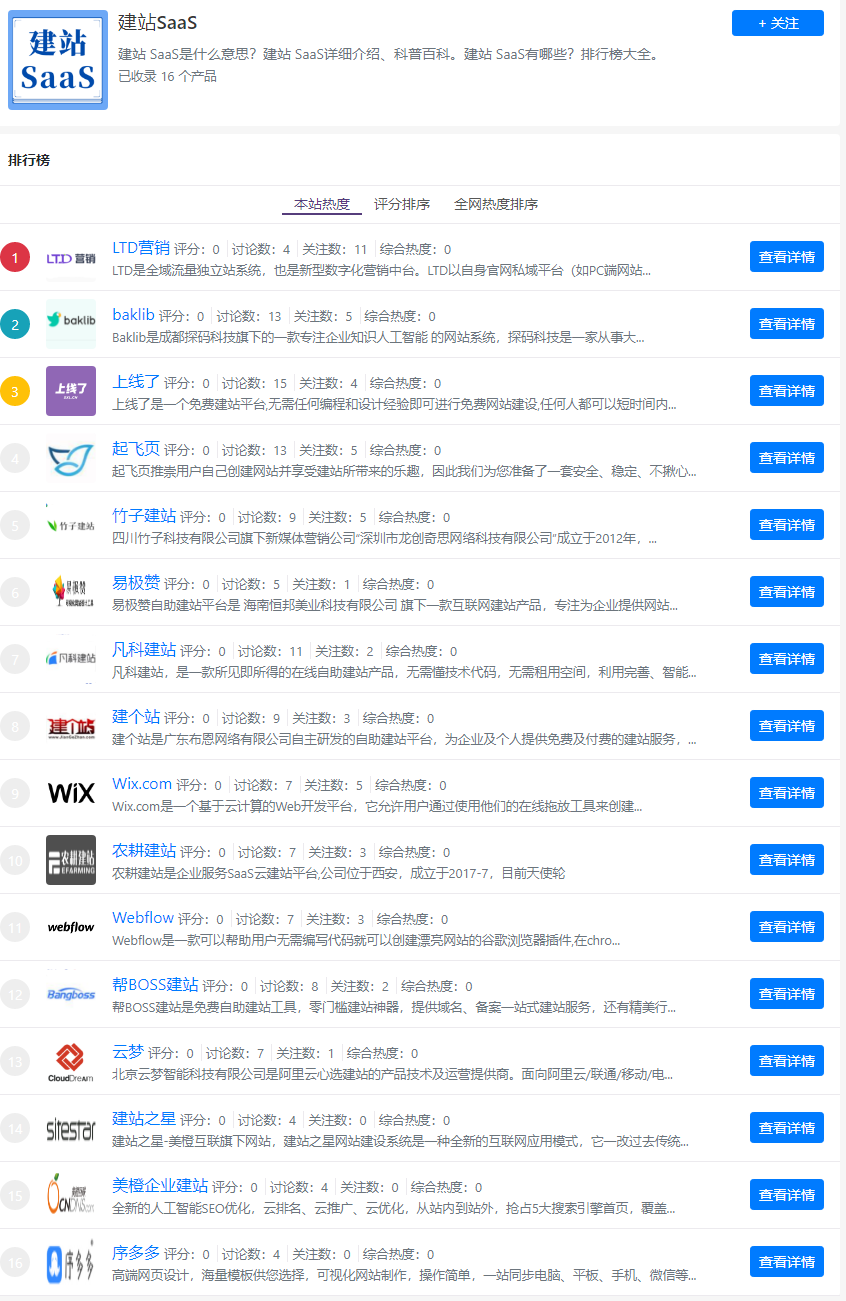 建站软件是什么？建站软件有哪些？建站软件哪一个好？盘点16个建站软件！