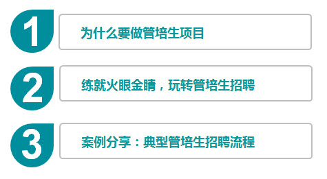 科学甄选管培生，赢在人才起跑线