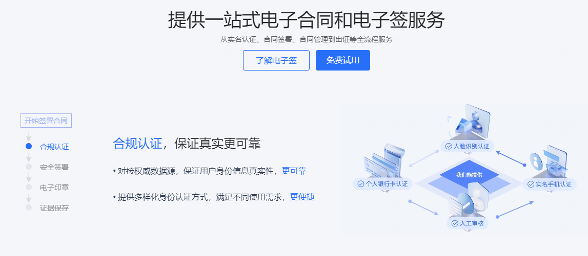 做好企业合同管理工作，应该注意哪些关键环节？
