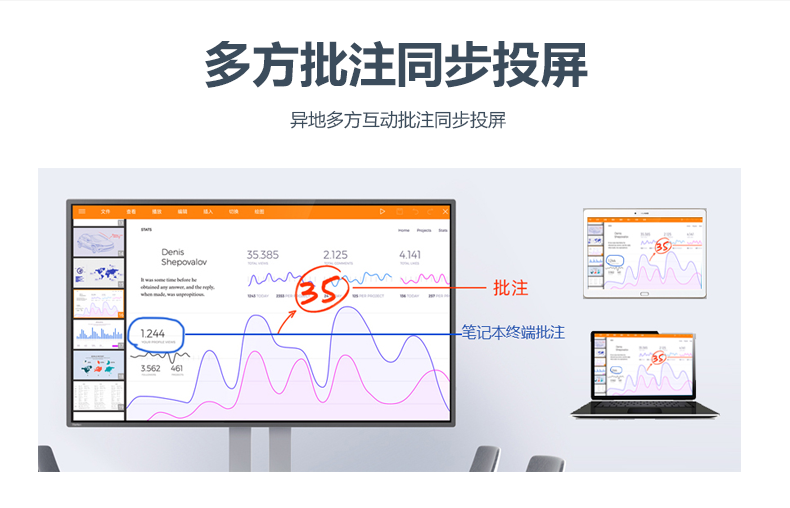 什么会议软件可以内网共享视频