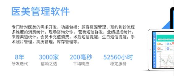 咪狐医美怎么收费？如何购买？