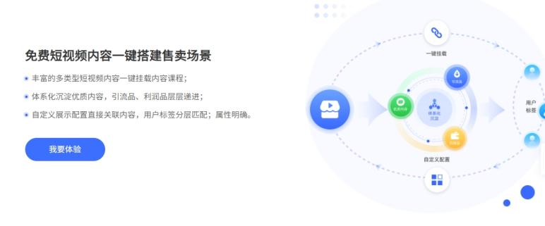 海豚知道和创客匠人有哪些区别？