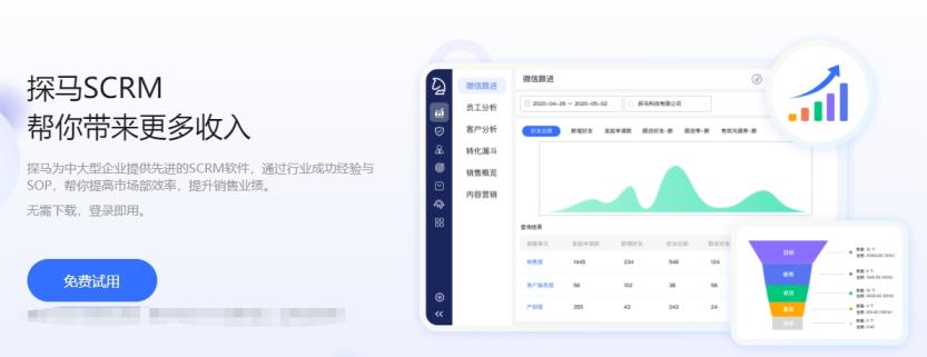 探马SCRM系统怎么收费？