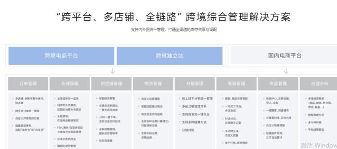 跨境电商ERP哪个好用？聚水潭跨境版、店小秘、领星等哪个好？