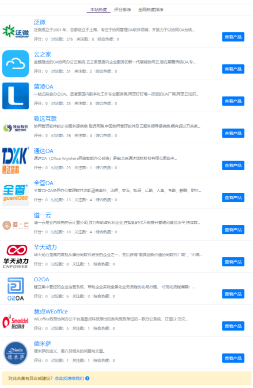 2025年OA办公平台排行榜单!泛微、致远、蓝凌、云之家、通达等软件如何选择?