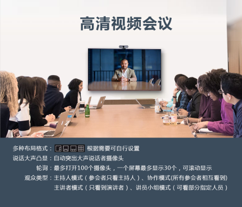 企业视频会议如何选择？