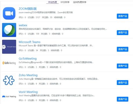 国外视频会议一般用什么软件？
