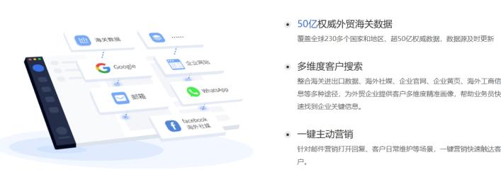 网易外贸通和富通天下对比哪个好？如何选择？