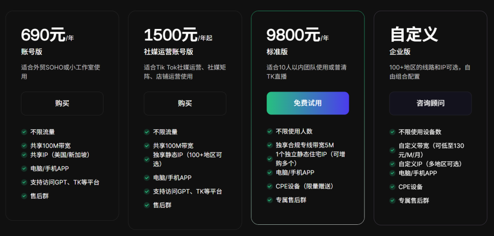 电信搭建海外网络怎么收费？