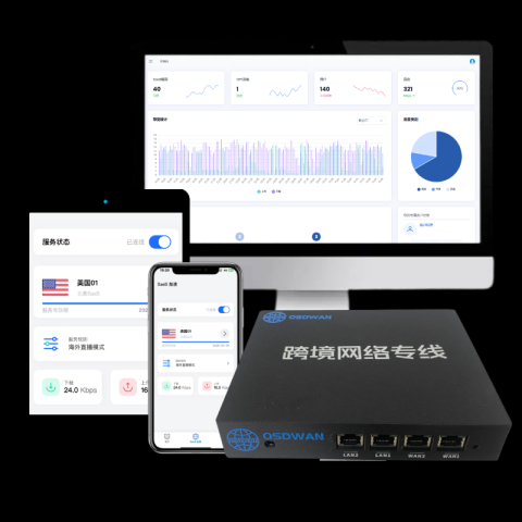 TiKTok美区现在能做吗？怎么做？有哪些流程？