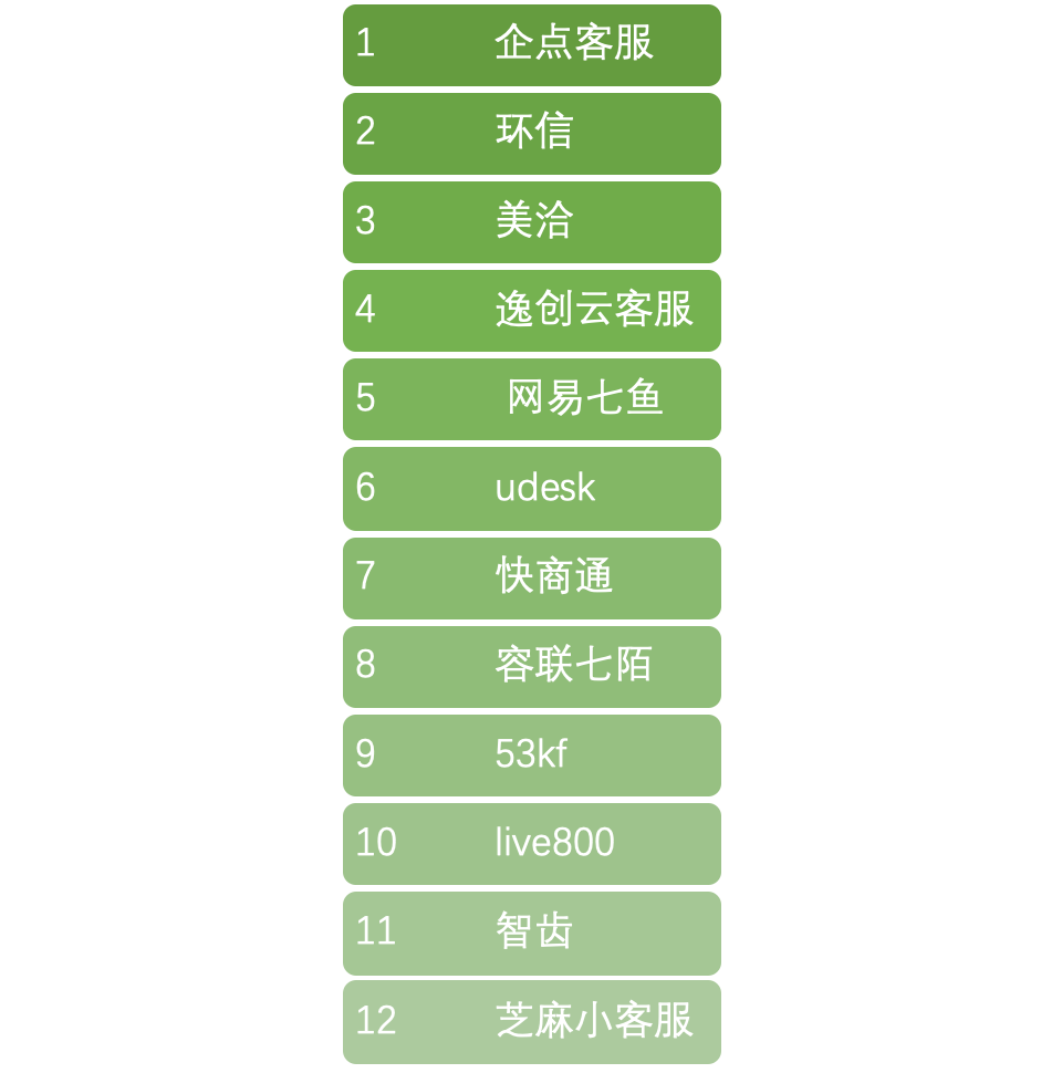 5f09bd83535dd948351.png image.png