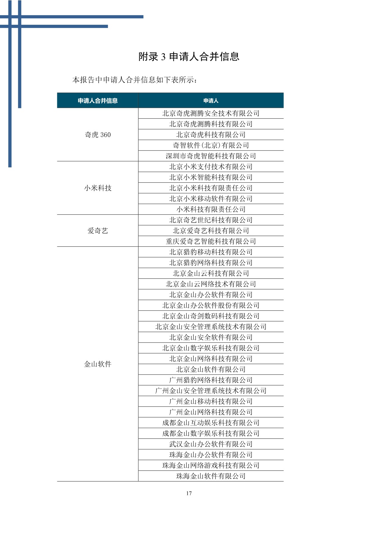中国互联网云技术专利分析报告_21.jpeg