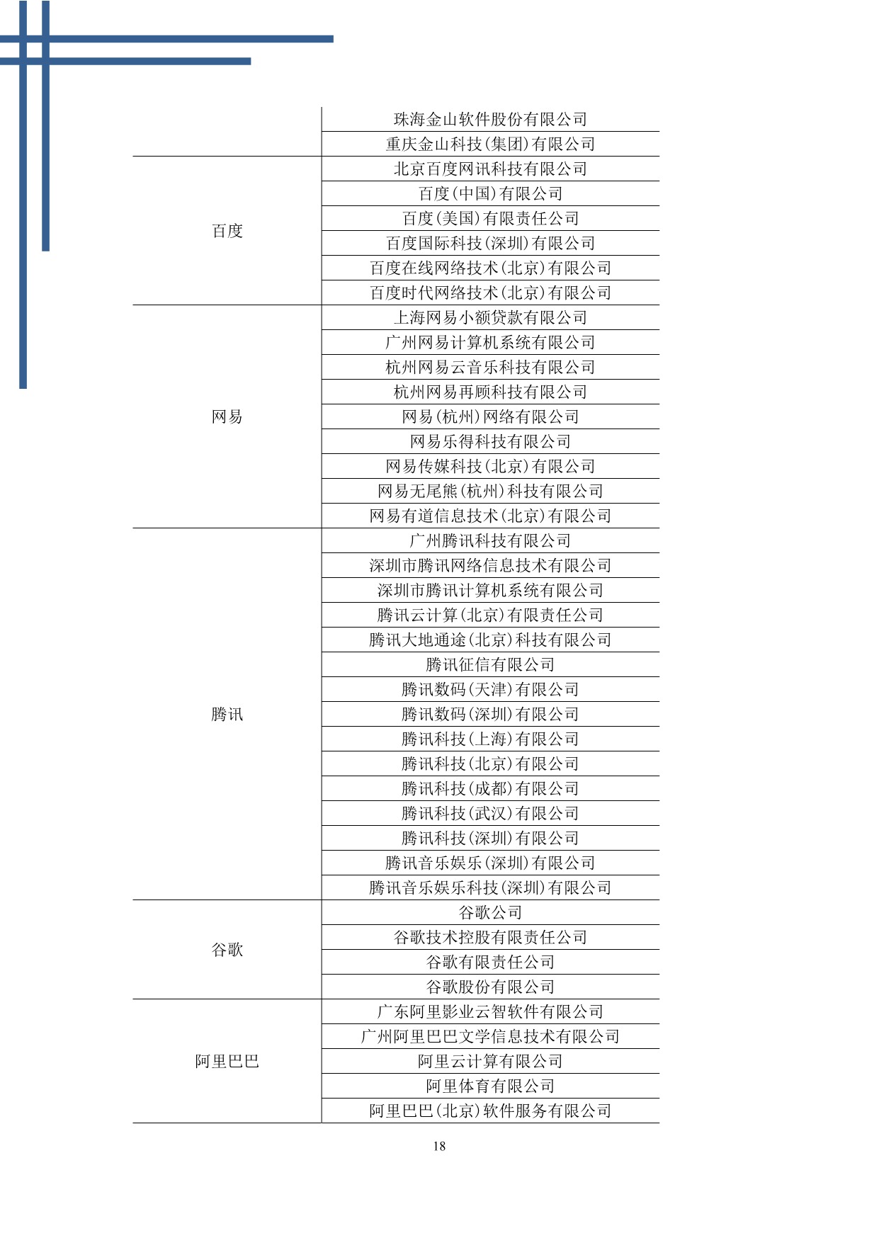 中国互联网云技术专利分析报告_22.jpeg