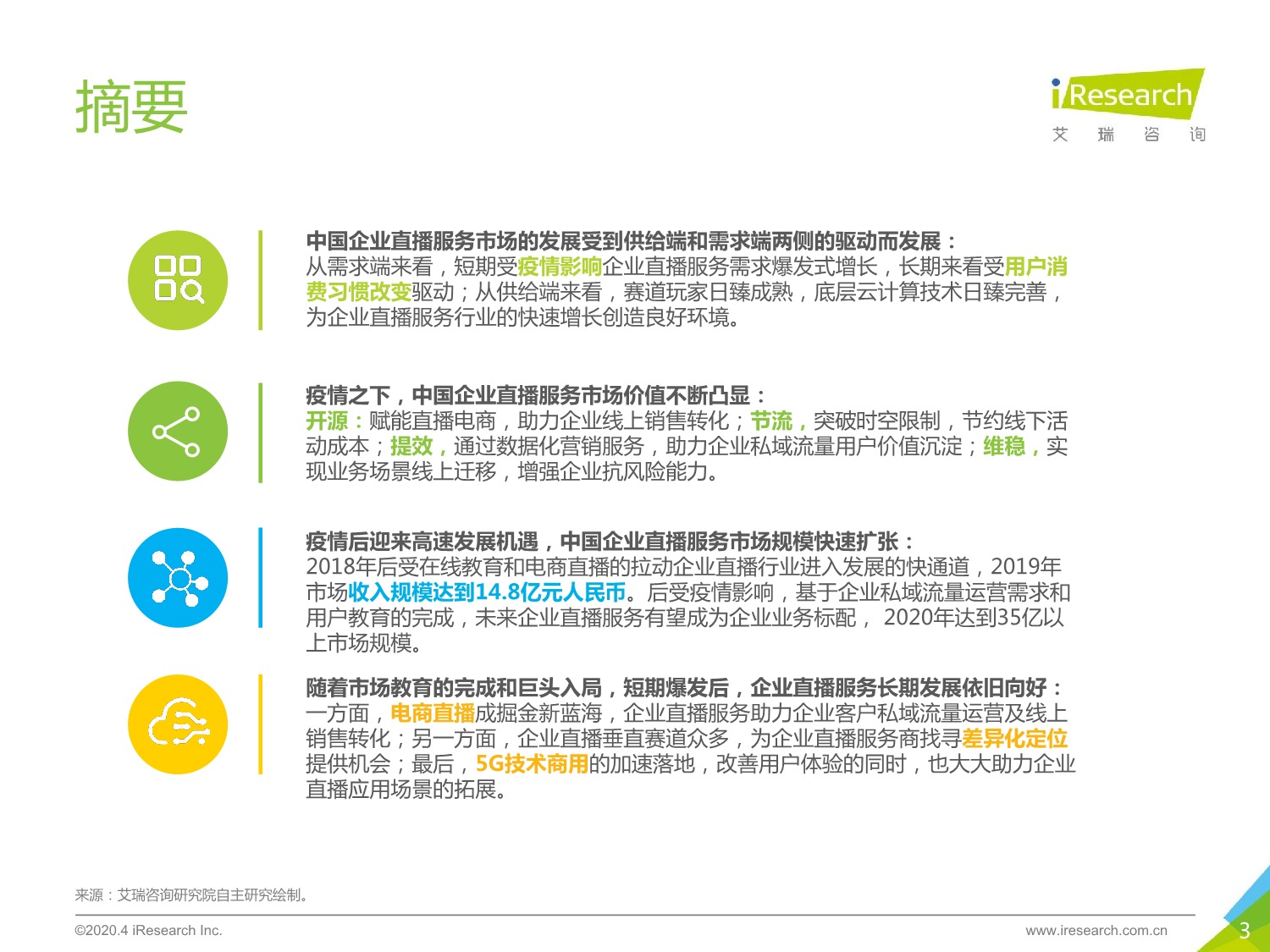 5ebd5409cf91f151910.jpeg 中国企业直播服务市场 研究报告 2020年_3.jpeg