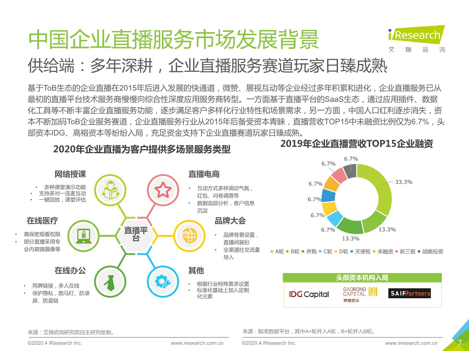 5ebd541414c02460147.jpeg 中国企业直播服务市场 研究报告 2020年_7.jpeg