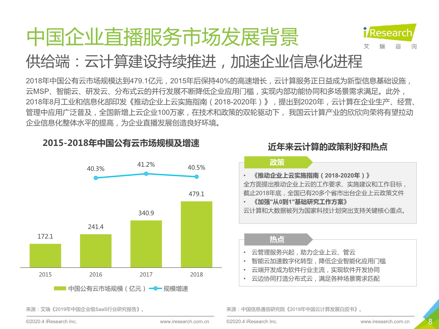 5ebd5416b637f172967.jpeg 中国企业直播服务市场 研究报告 2020年_8.jpeg