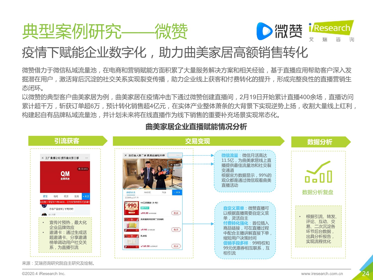 5ebd544be0798584579.jpeg 中国企业直播服务市场 研究报告 2020年_24.jpeg