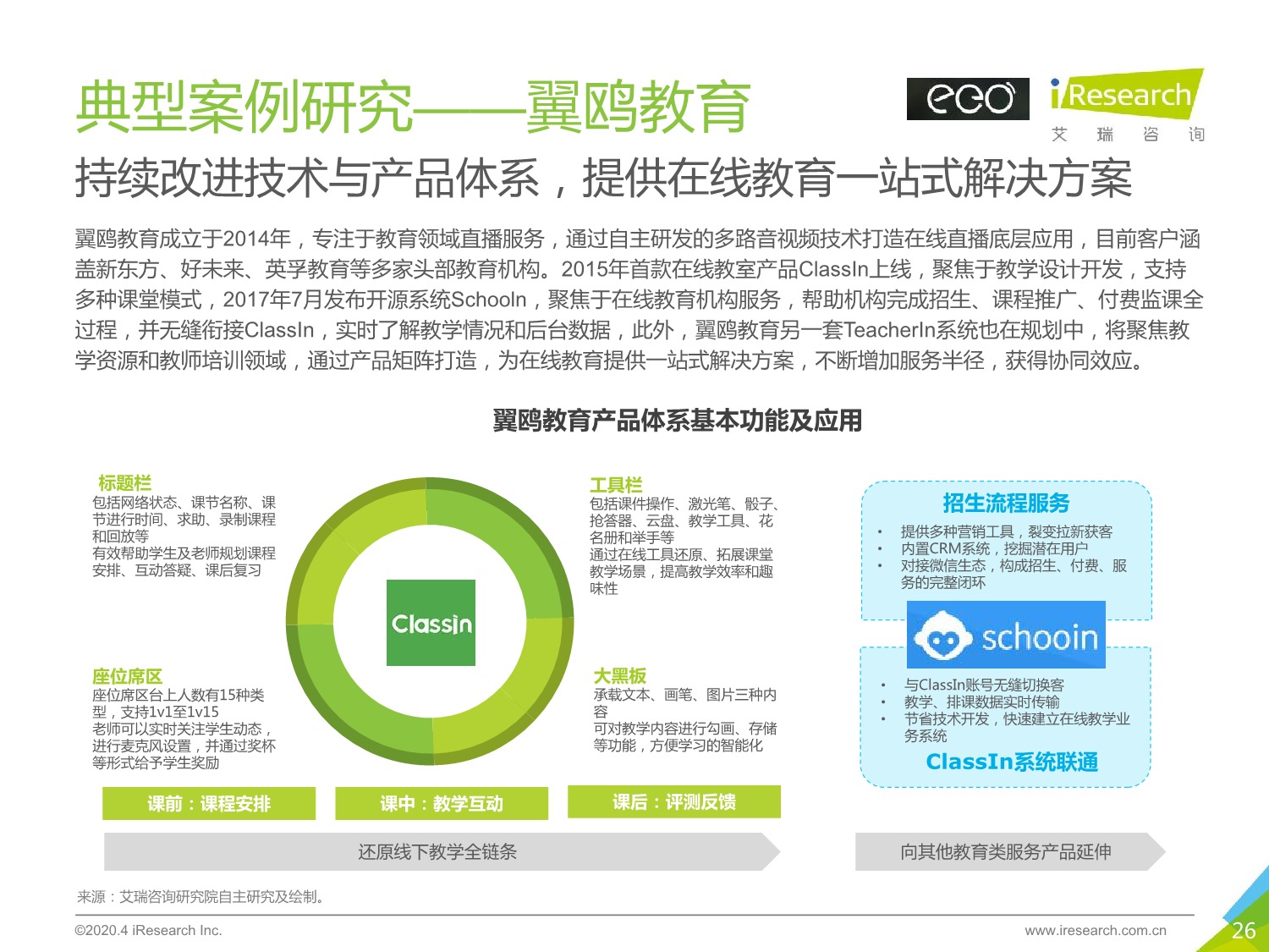 5ebd5454217f9690926.jpeg 中国企业直播服务市场 研究报告 2020年_26.jpeg