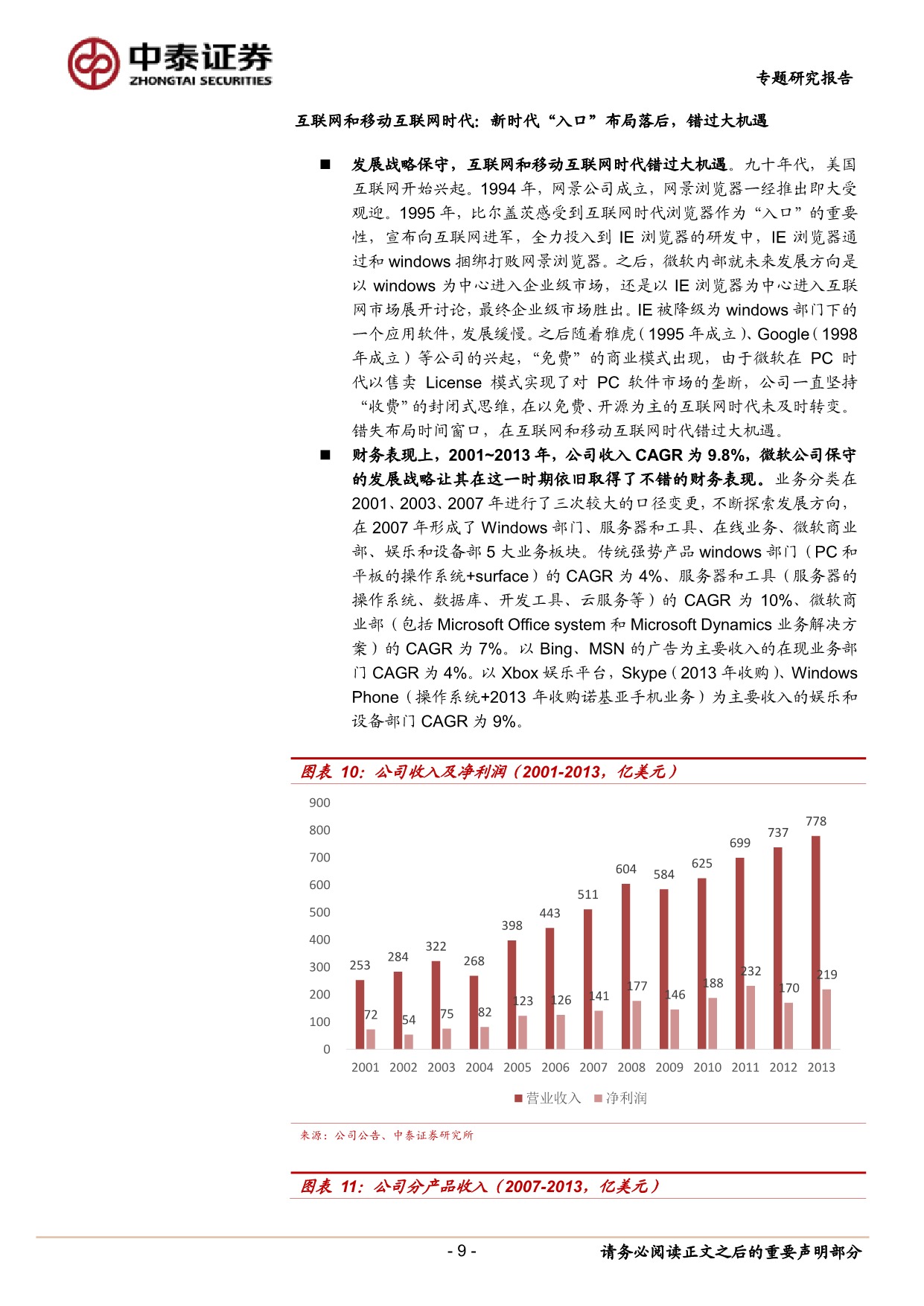 5ec27b1786e5c424633.jpeg 金山办公专题 2:微软和 office 的成长之路_9.jpeg