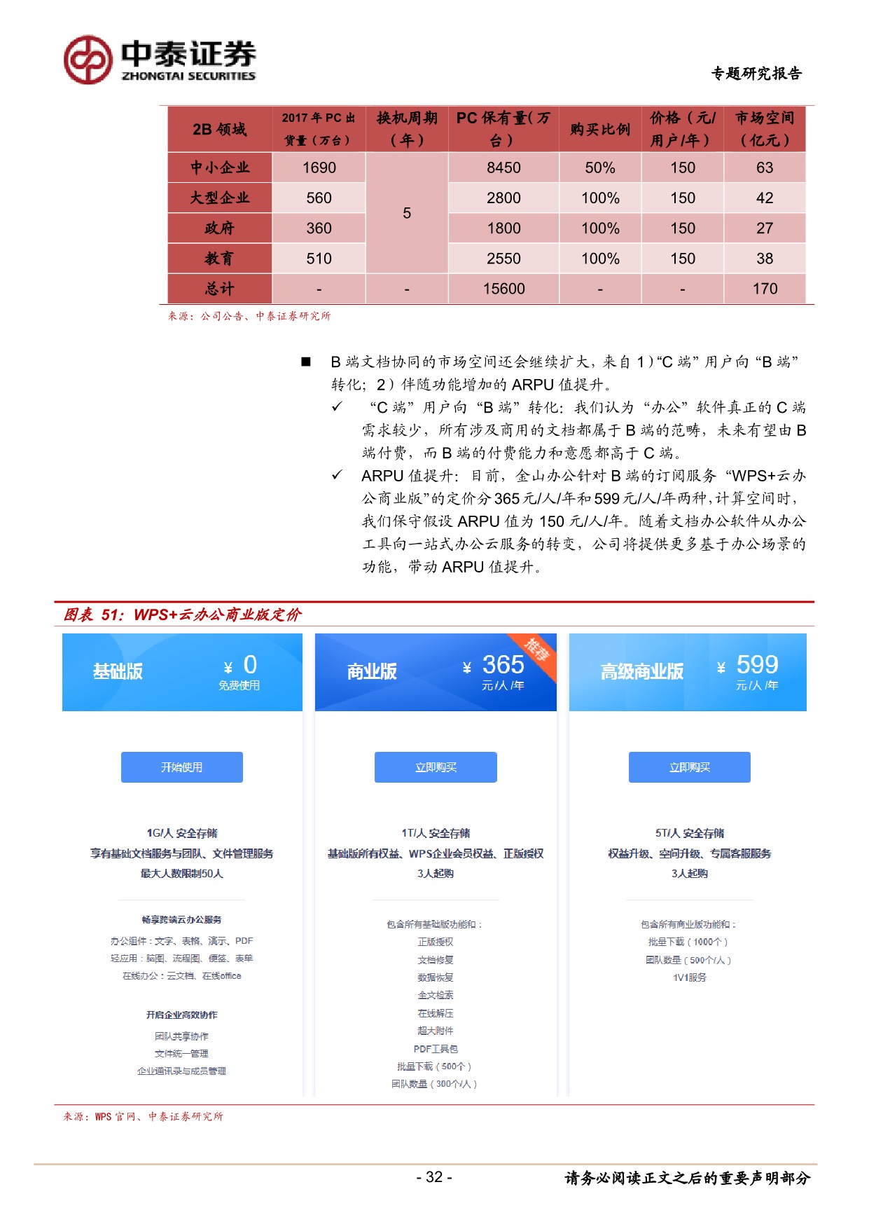 5ec27d6c93c69138093.jpeg 金山办公专题 2:微软和 office 的成长之路_32.jpeg