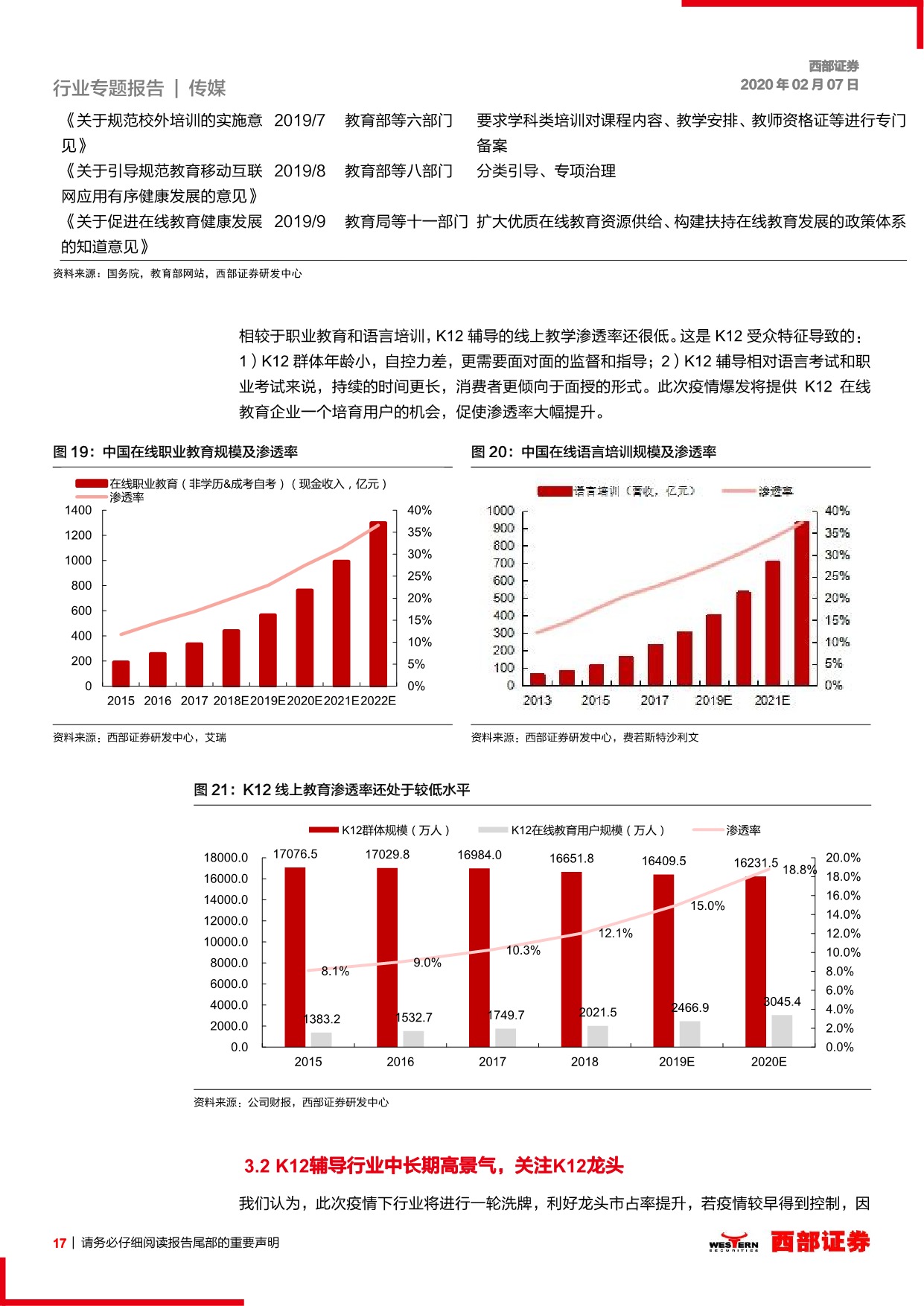 西部证券：疫情短期抑制面授培训需求_18.jpeg
