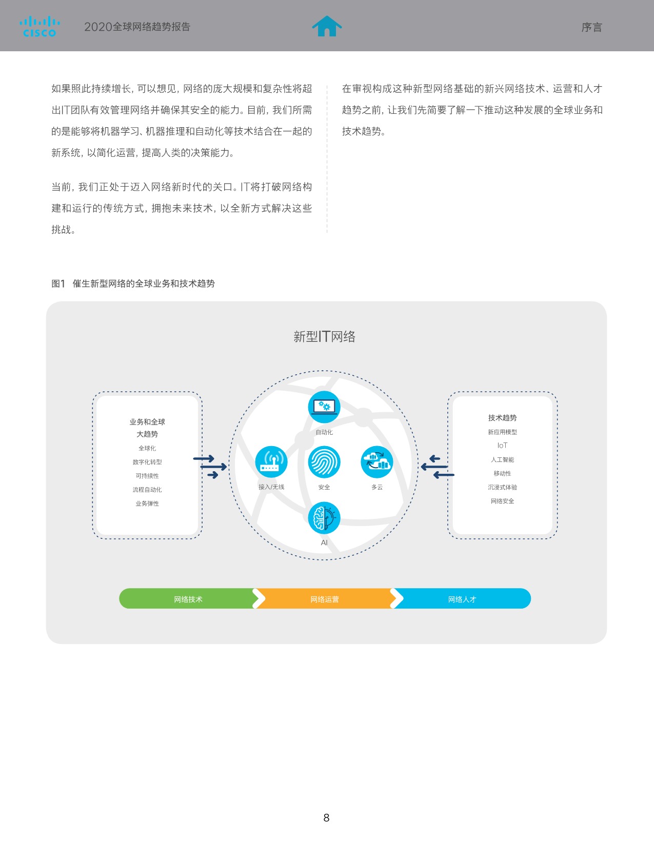 5eca6d92a206c478418.jpeg SaaS巨头的经验及启示-cisco_9.jpeg