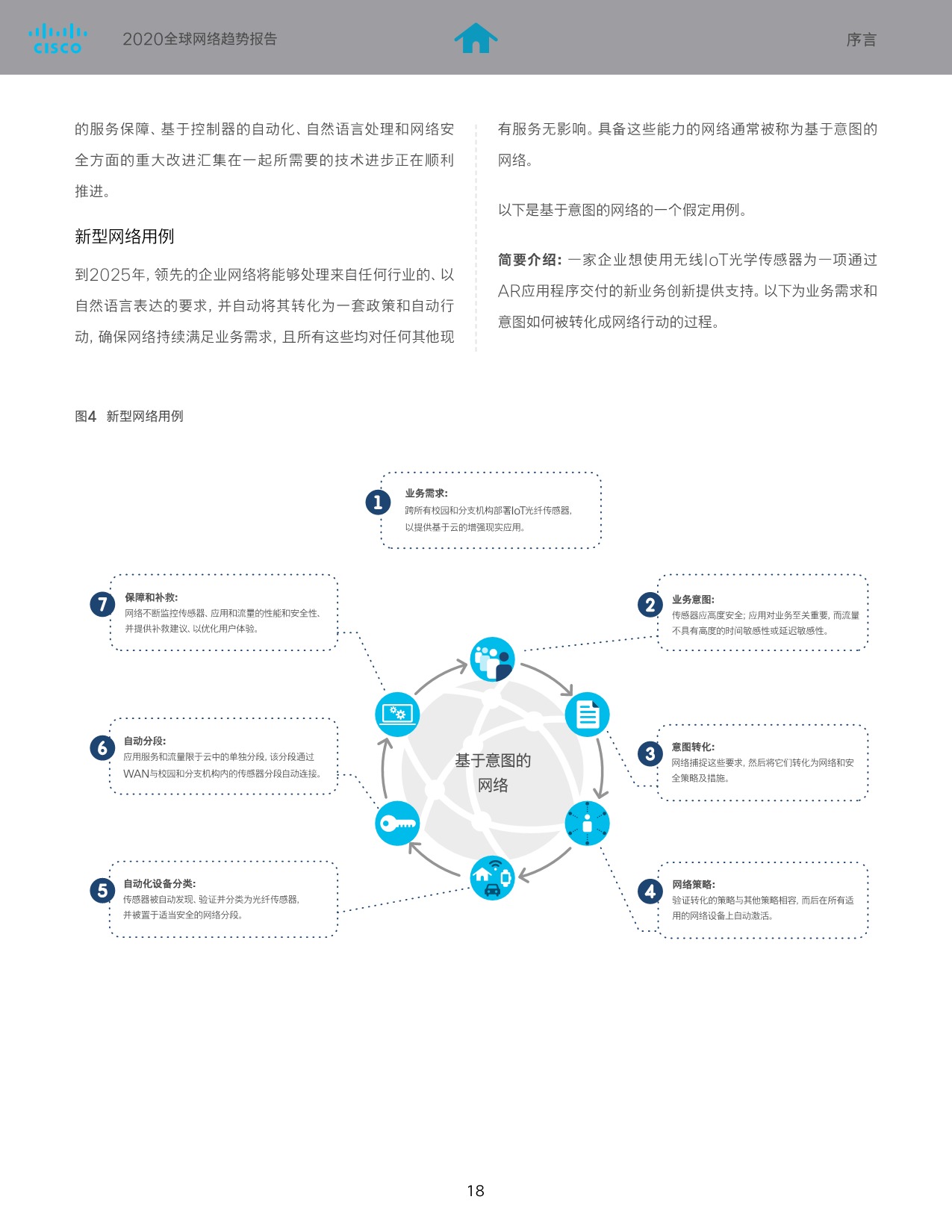 5eca6db1b5321607364.jpeg SaaS巨头的经验及启示-cisco_19.jpeg