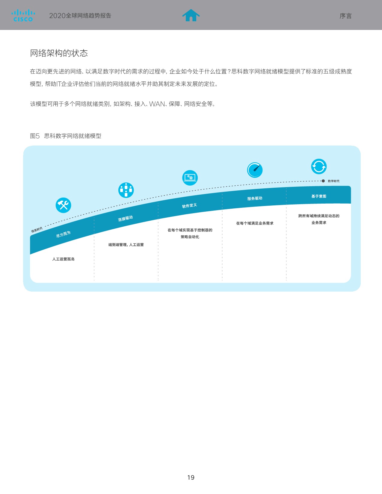 5eca6db4a50fc105894.jpeg SaaS巨头的经验及启示-cisco_20.jpeg