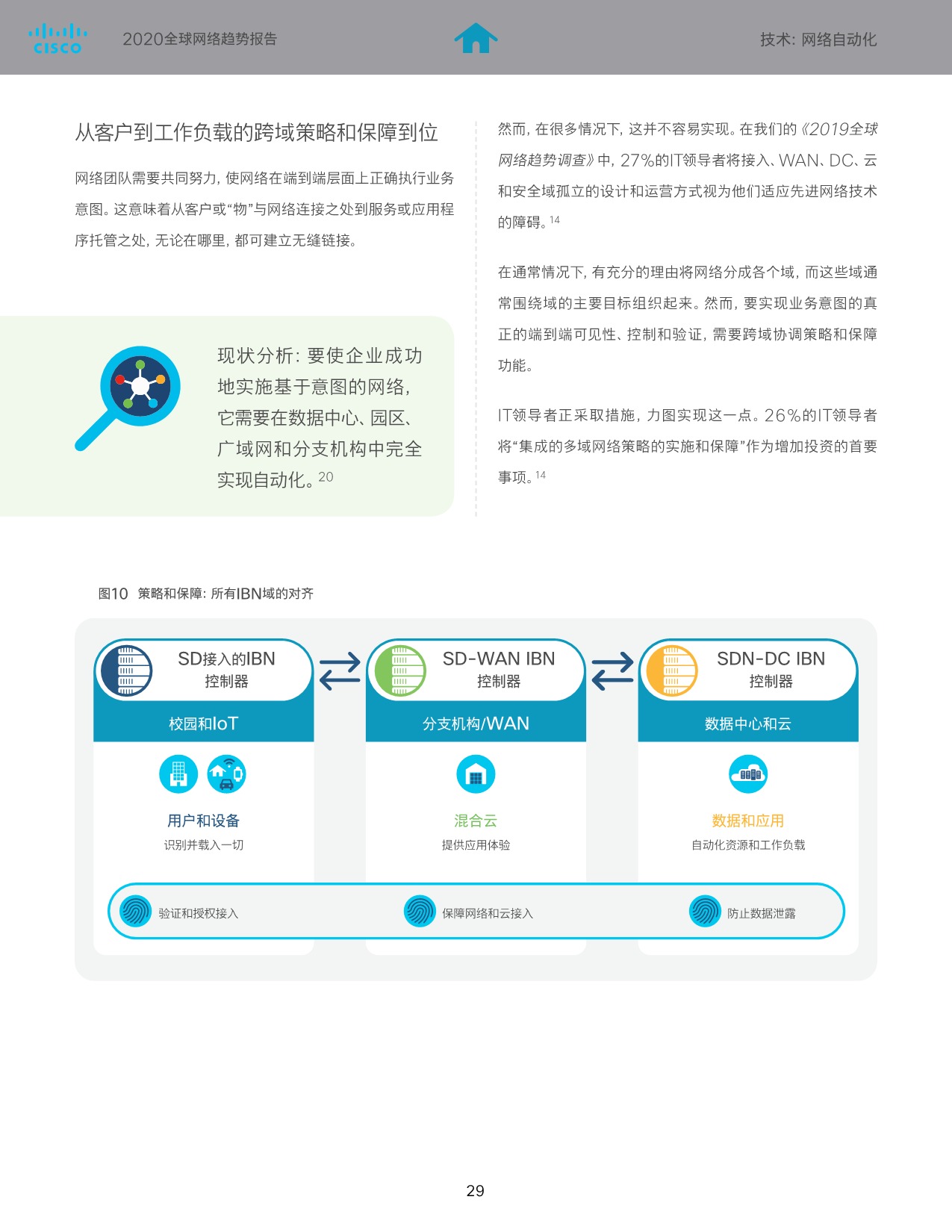 5eca6dd6e9389226863.jpeg SaaS巨头的经验及启示-cisco_30.jpeg