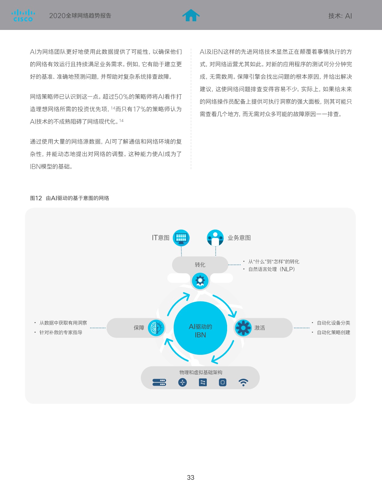 5eca6de8f0619698389.jpeg SaaS巨头的经验及启示-cisco_34.jpeg