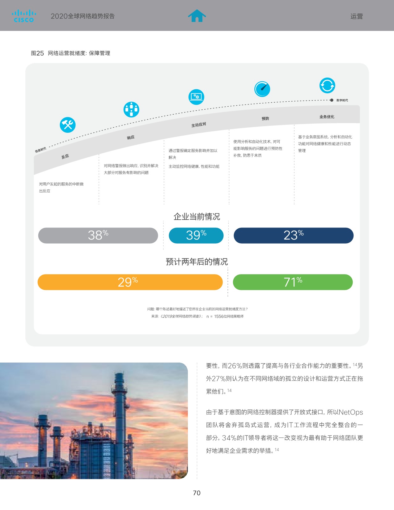 5eca6e892d418527425.jpeg SaaS巨头的经验及启示-cisco_71.jpeg