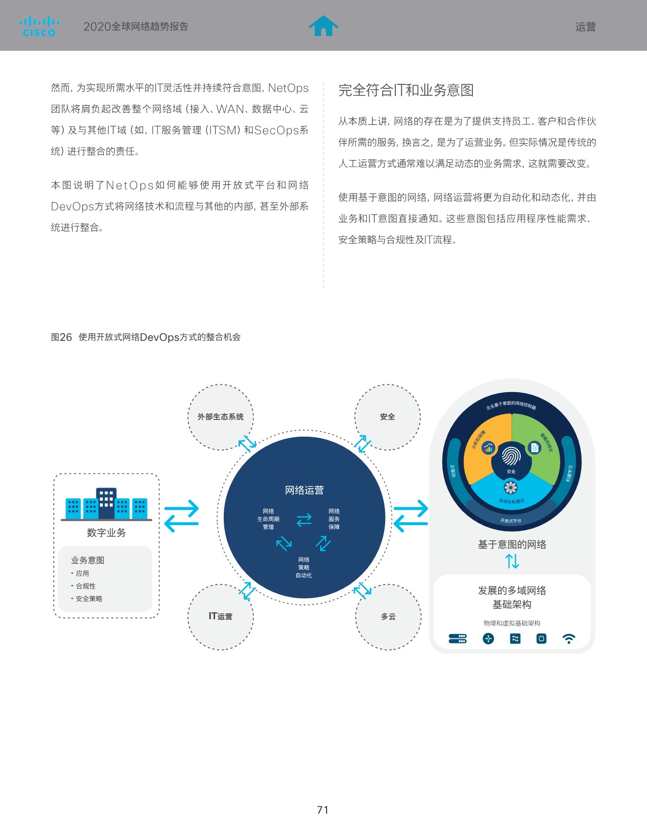 5eca6e8d0e5bf315501.jpeg SaaS巨头的经验及启示-cisco_72.jpeg