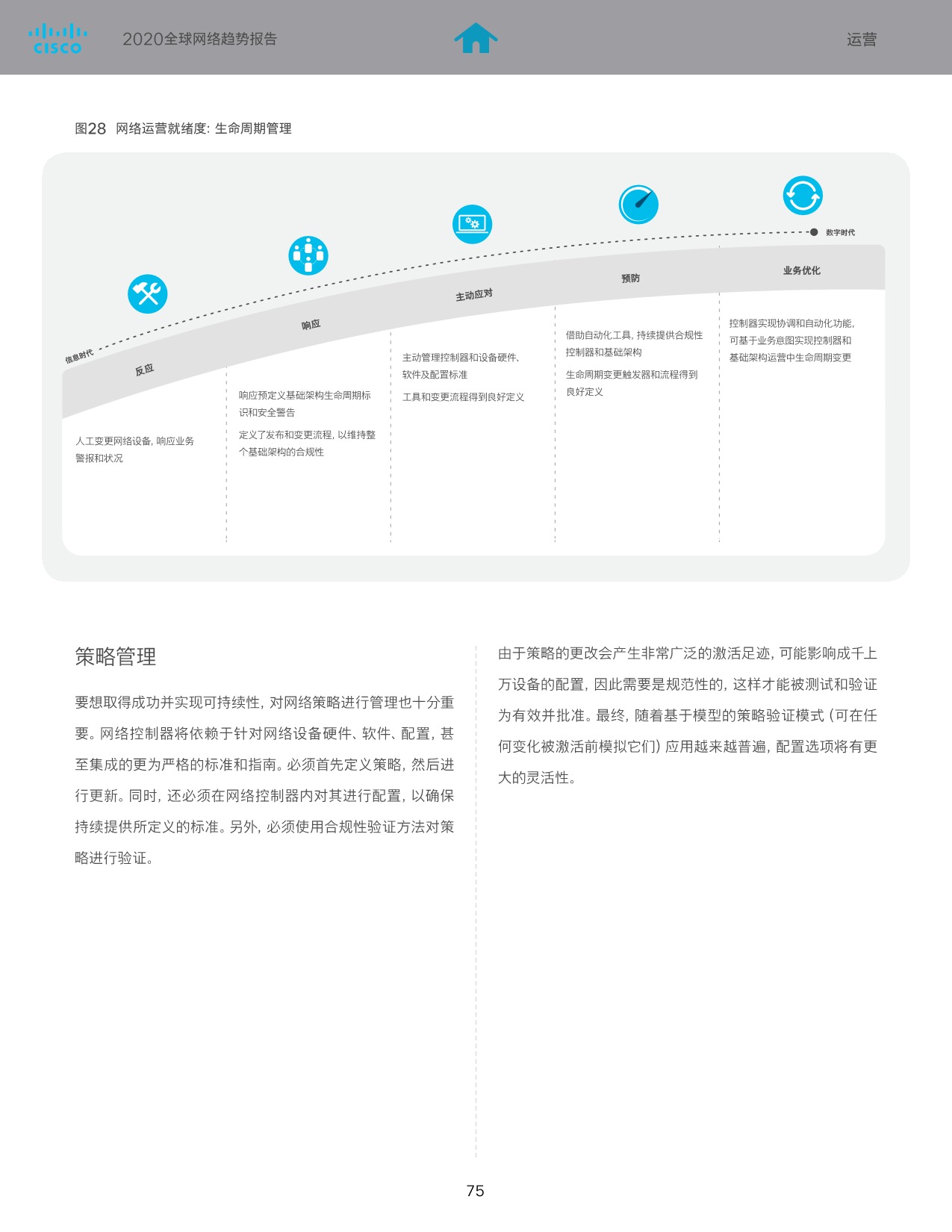 5eca6ea0b9a15501015.jpeg SaaS巨头的经验及启示-cisco_76.jpeg