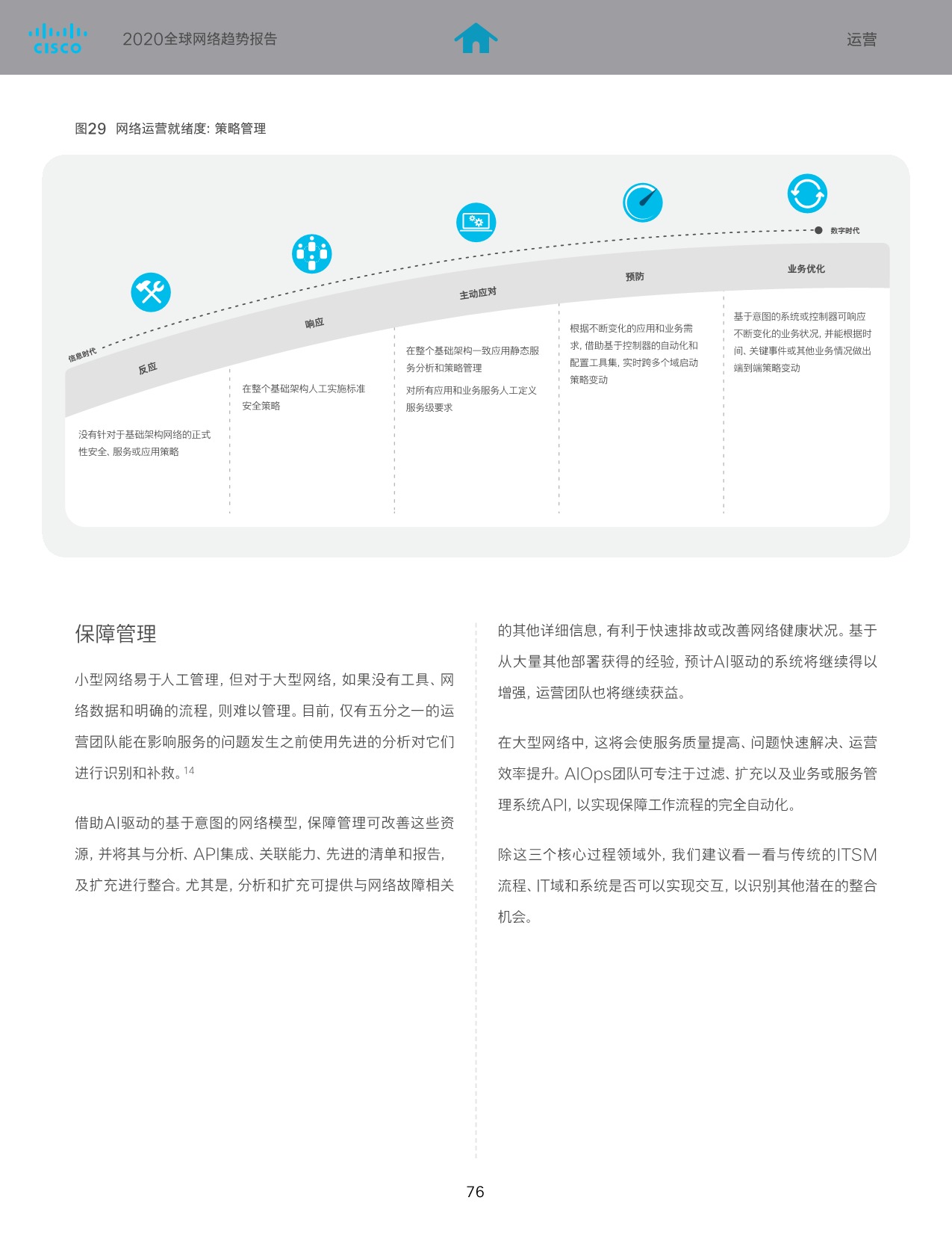 5eca6ea52b757895012.jpeg SaaS巨头的经验及启示-cisco_77.jpeg